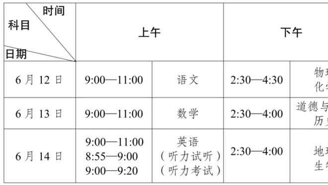 ?表情亮了！詹姆斯观战布朗尼比赛 球迷震惊老詹竟坐自己身旁